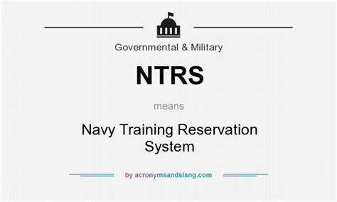 ntr|ntrs navy.